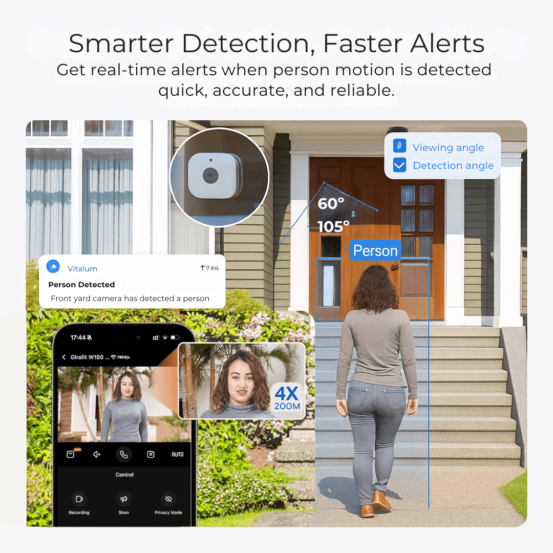 Vitalium Smart Window Camera for Security