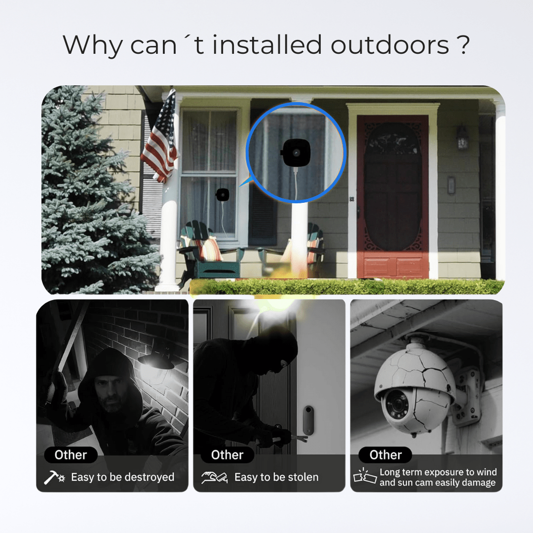 Vitalium Smart Window Camera for Security